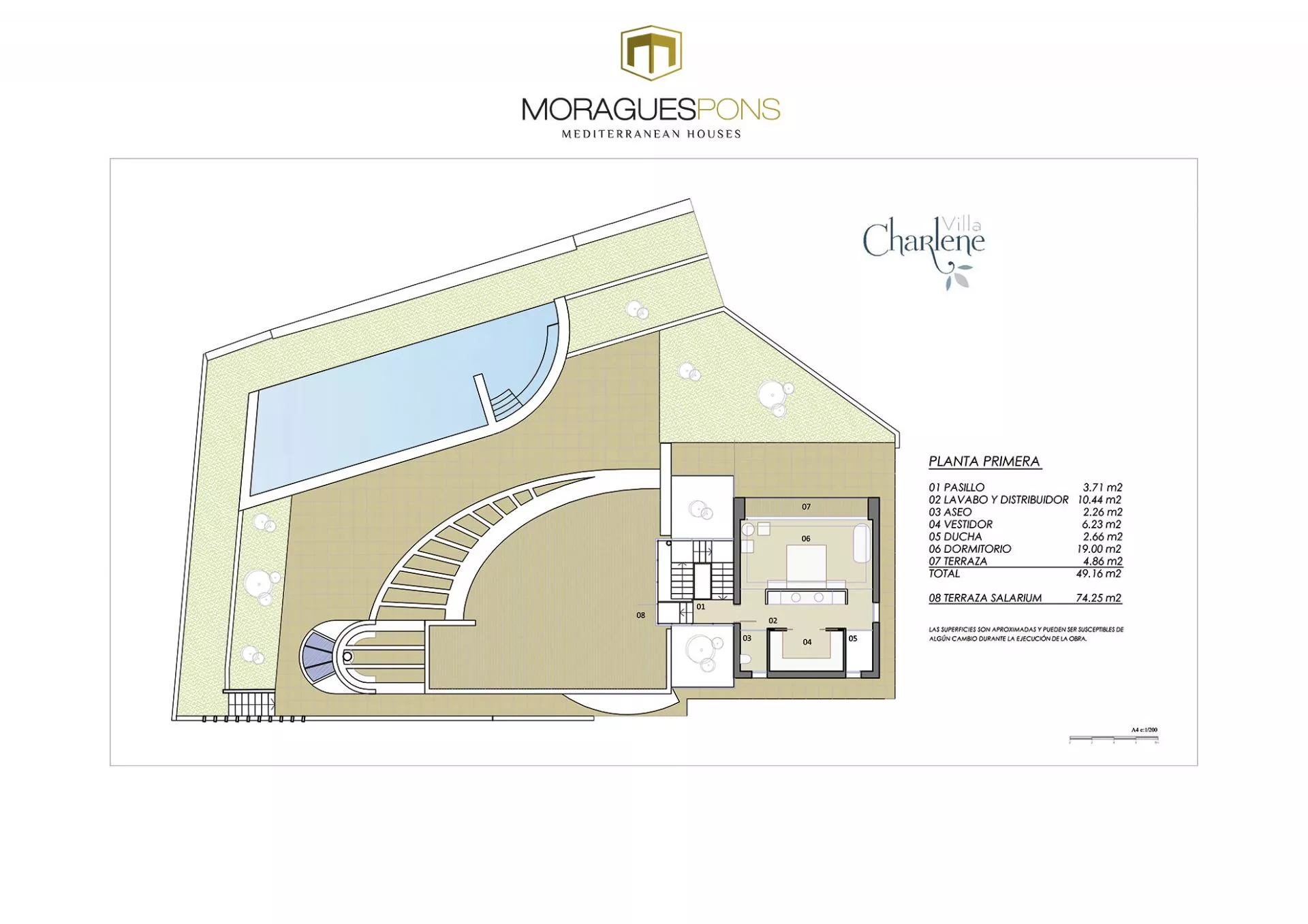 Plan 2
