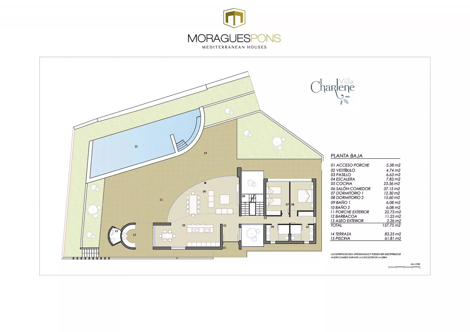 Plan 3